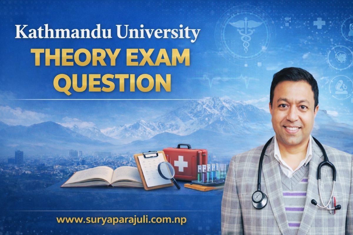 Paper: VII Reproductive System